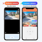 Sumoravibe - 2025🔥360° Telecamera di sorveglianza solare intelligente con monitoraggio a tre schermi✨
